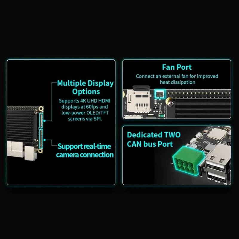 Хост-бокс CM68 и основная плата — совместимый выход 2X1000 м Ethernet 5XUSB-порт Cortex-A55 Canbus