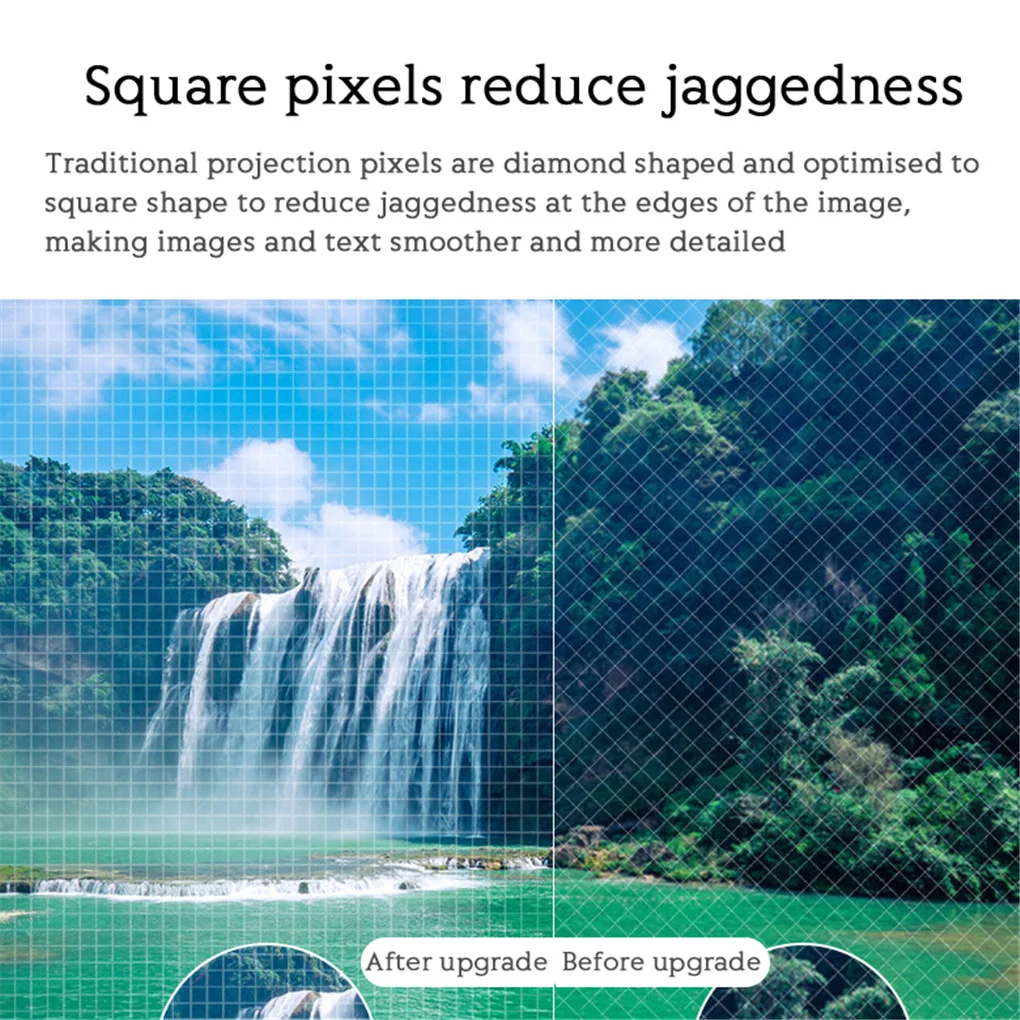 

Умный проектор 1080P 16700K WiFi проектор портативный умный Голосовое управление Функция беспроводного проекционного устройства