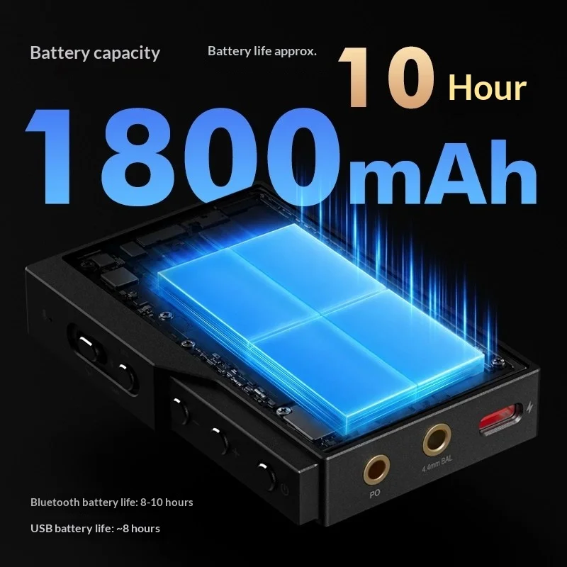 Фото Новый декодер Questyle M18i MAX Little Tail HIFI, портативный усилитель для наушников с Bluetooth, без потерь, с разъемами 3.5 мм/4.4 мм №2
