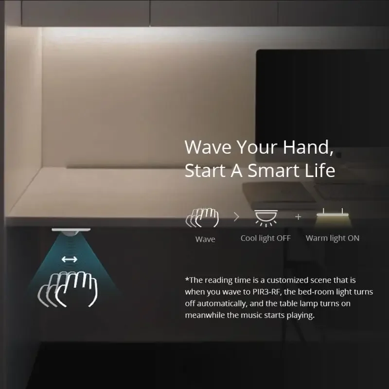 Умный датчик движения SONOFF PIR3-RF 433 МГц работает с мостом SONORF через приложение EWeLink