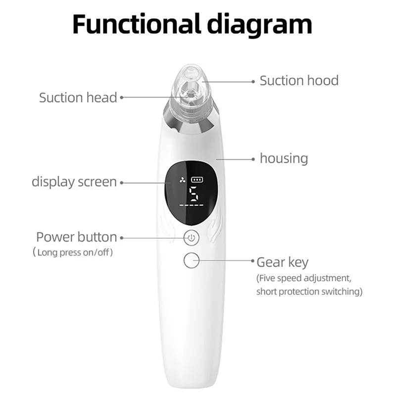 Аппарат для очистки пор устройство удаления черных точек вакуумное на лице и