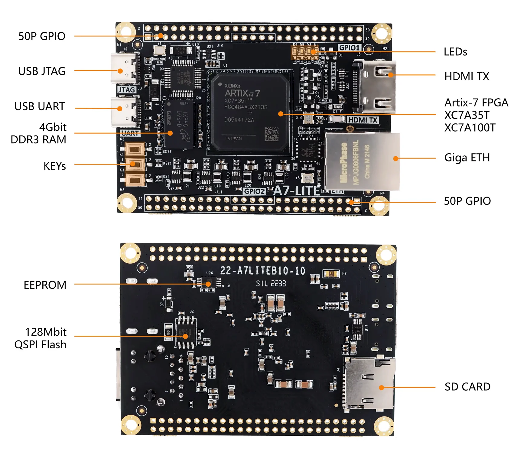 DIY комплект электронная плата разработки FPGA Artix7 XC7A35T XC7A100T демонстрационная с UART