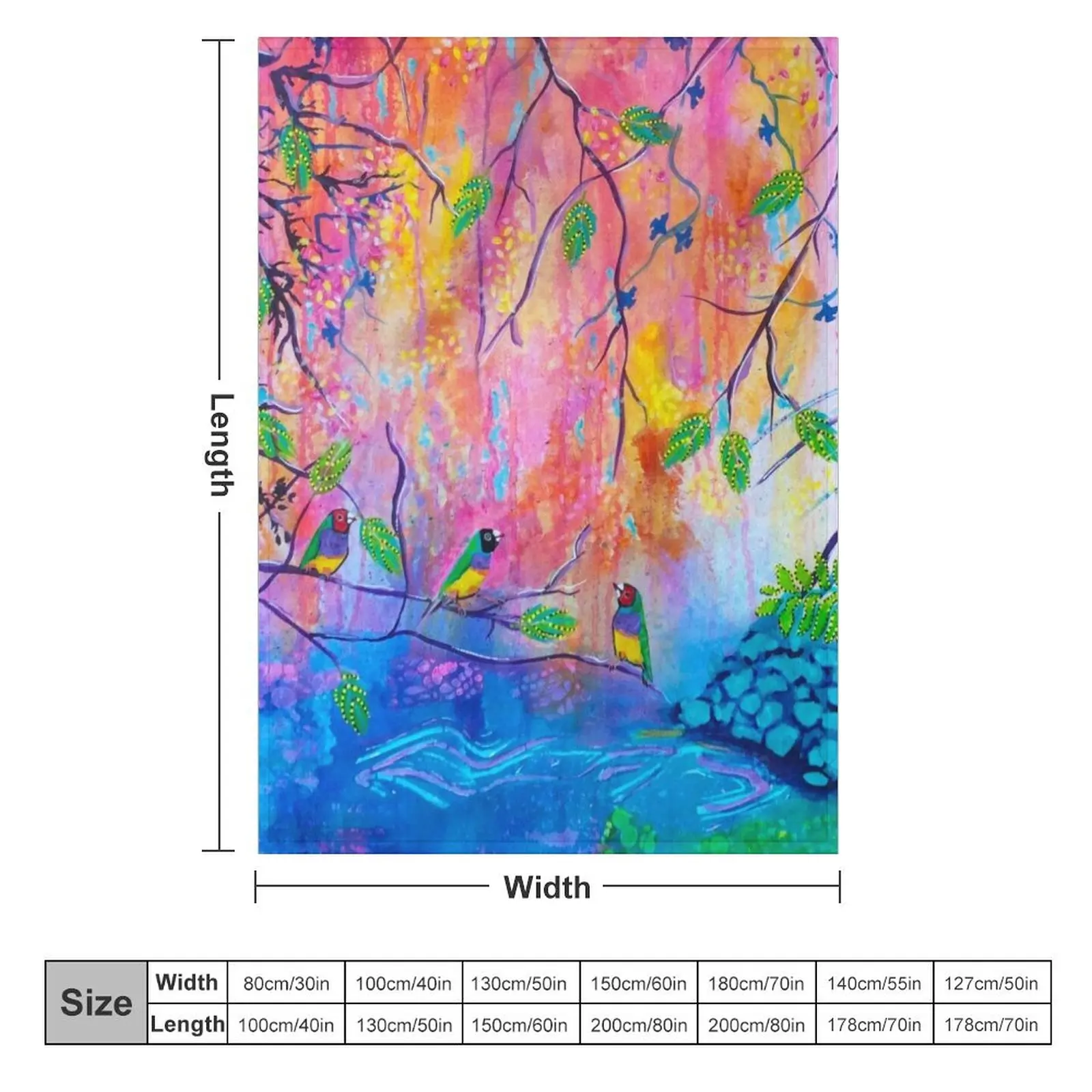 Одеяло Gouldian с декоративными красками одеяло Creekside индивидуальный подарок