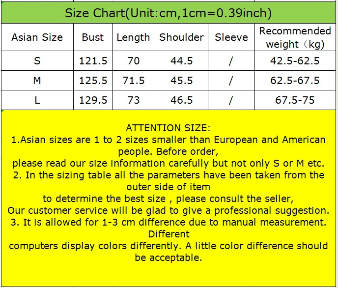 Рисунок 5 - Модные осенние пальто и новые куртки