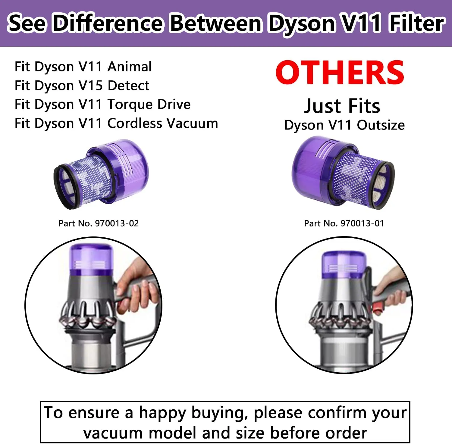 Для Dyson V11 Torque Drive Animal V15 обнаруживает Запчасти для пылесоса Hepa Post Filter вакуумные
