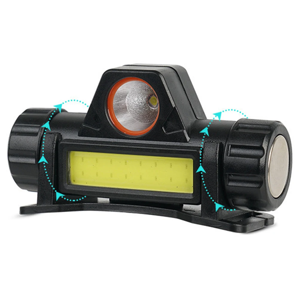

Сварочный шлем с подсветкой Headwear Astigmatism Lamp