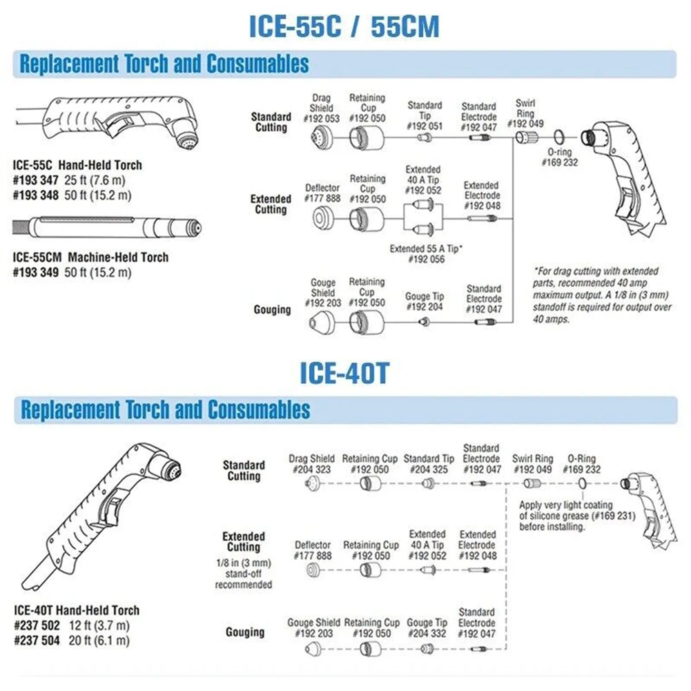 

Extended Nozzle Extended Electrodes Workshop 10pcs/Set 192052 For 55C Spectrum 625 For Miller ICE-40C Plasma 192048