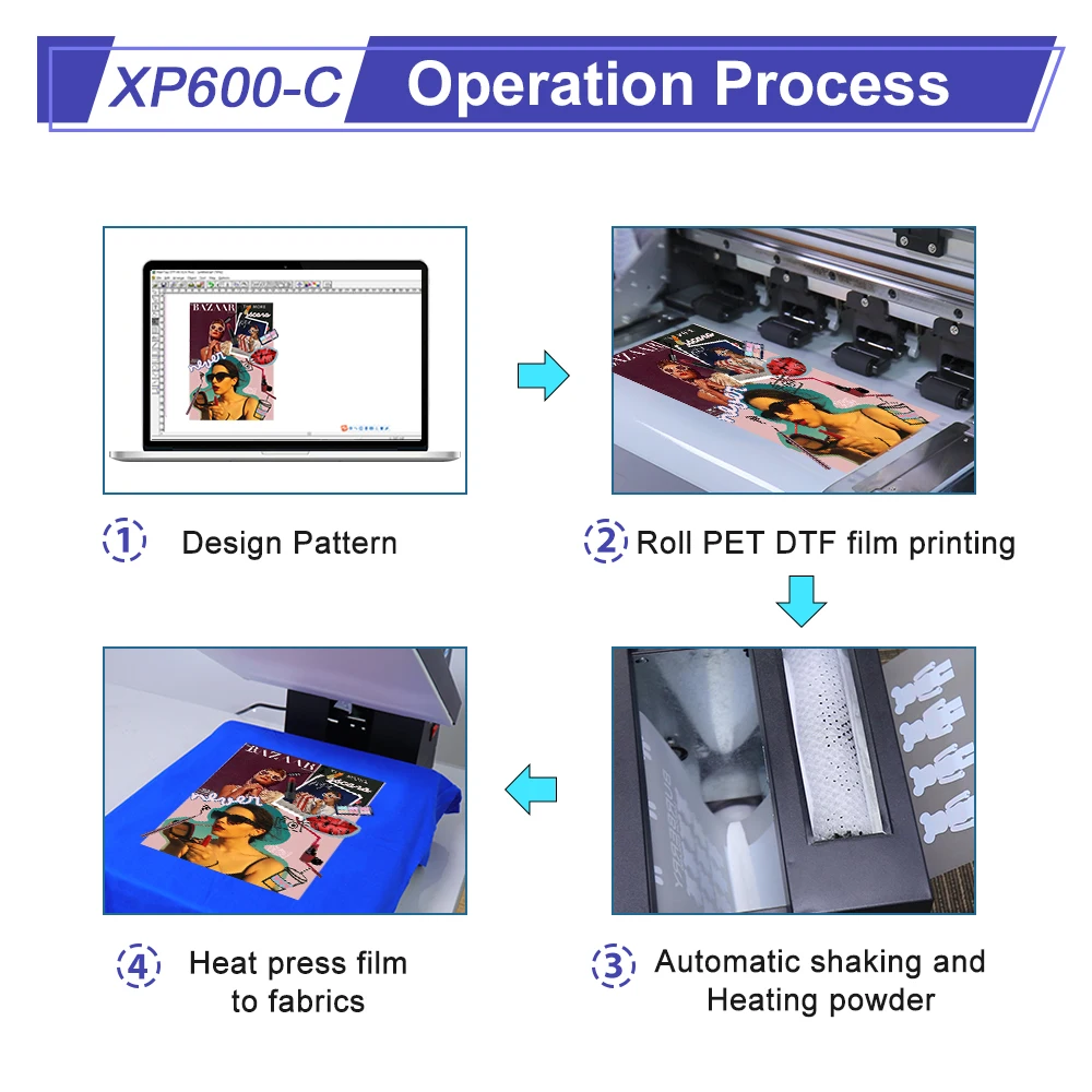 DTF принтер для Epson Dual XP600 печатающая головка трансферный пленочный A3 Печатающая