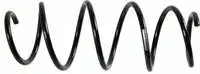

993650 for coil spring ON Avantgarde (color code: 1 X green) E-CLASS W212