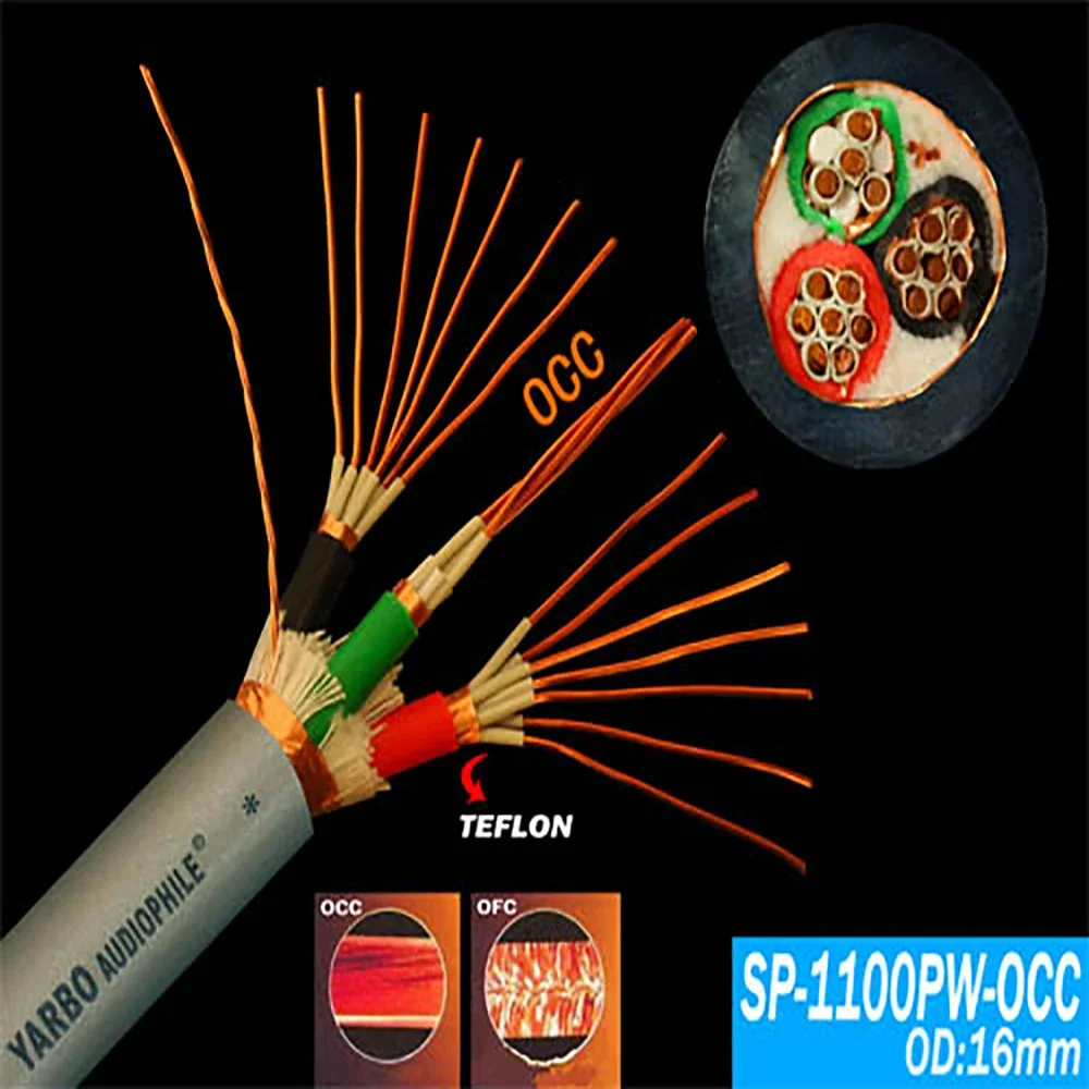 Высококачественный кабель питания YARBO SP-1100PW 12AWG версия для ЕС провод