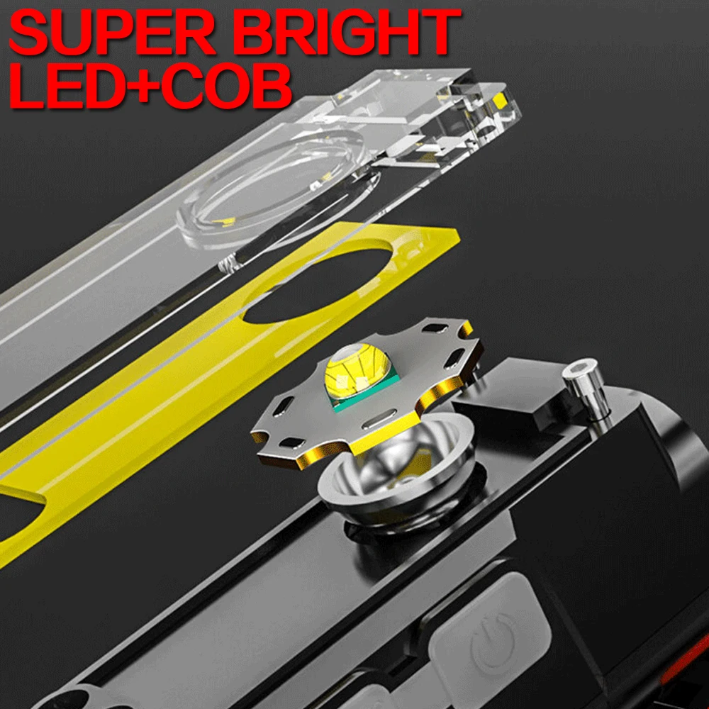 Налобный фонарь водонепроницаемый с датчиком движения 18650 | Освещение