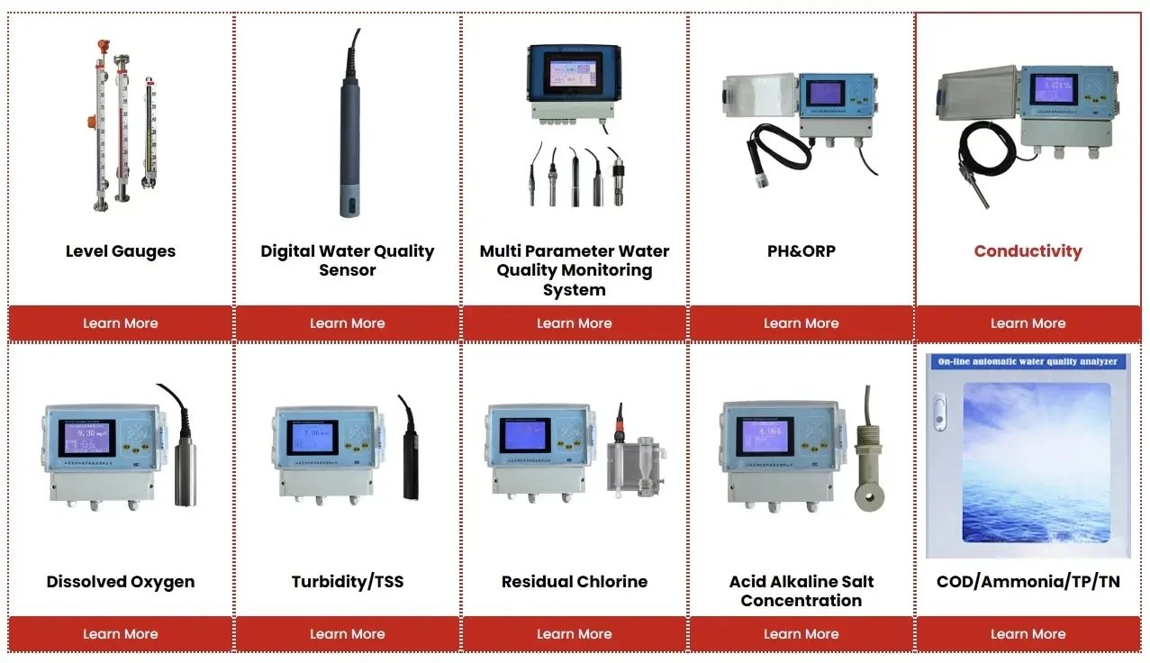 NMD-99 Industrial Online измерительный прибор концентрации кислоты