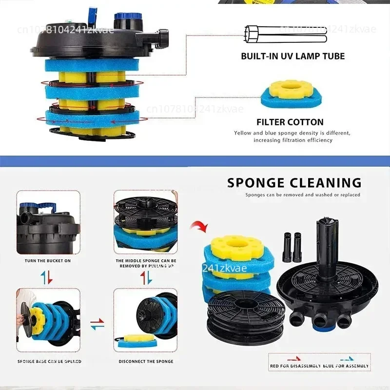 Фотофильтры для аквариума