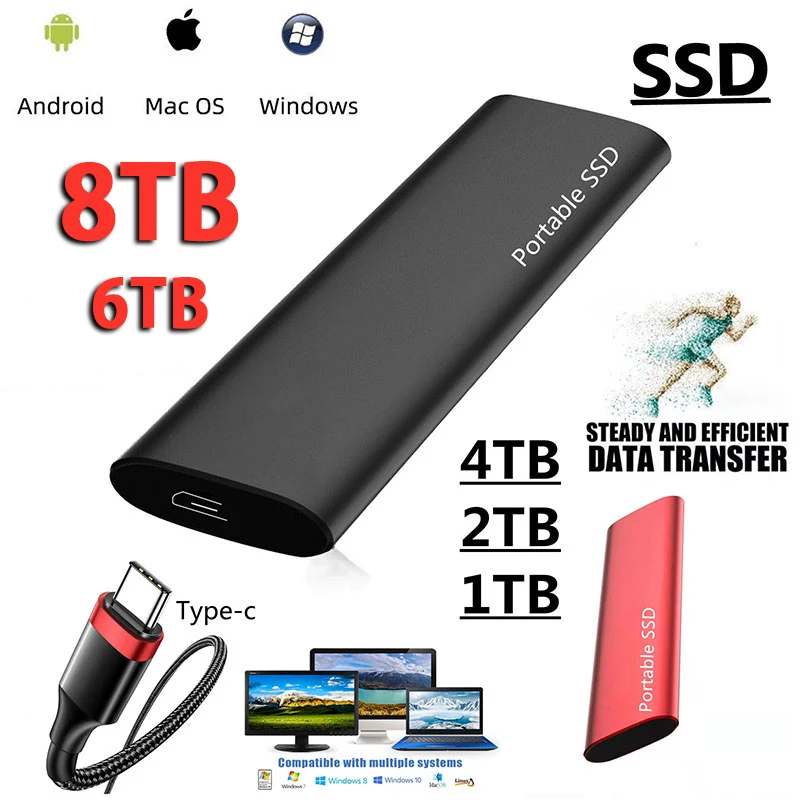 

Портативный внешний жесткий диск SSD USB Type-C USB3.1 высокоскоростной внешний накопитель данных жесткие диски для ноутбуков Windows Mac ПК
