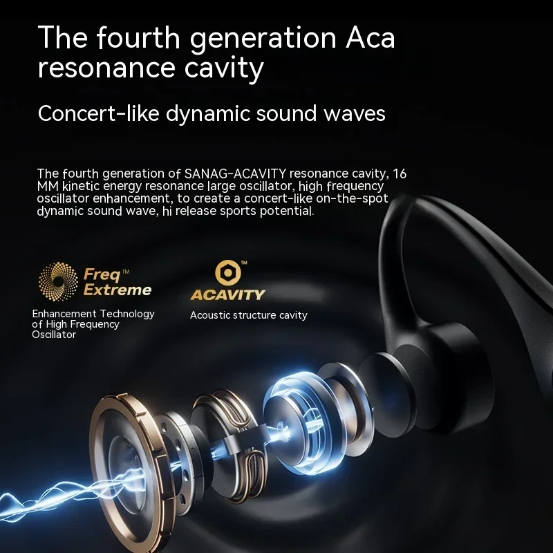Беспроводные наушники Sanag B60s Pro Runbeat Bluetooth цвет черный