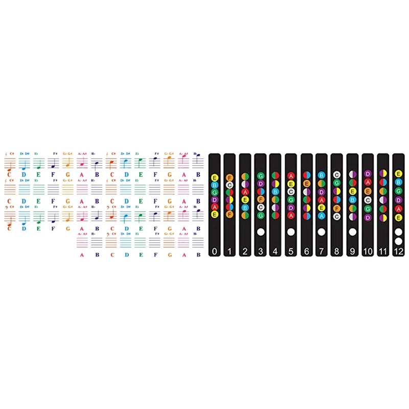 

Learning To Play With A Note Sticker With Piano Sticker Transparent Piano Keyboard Sticker