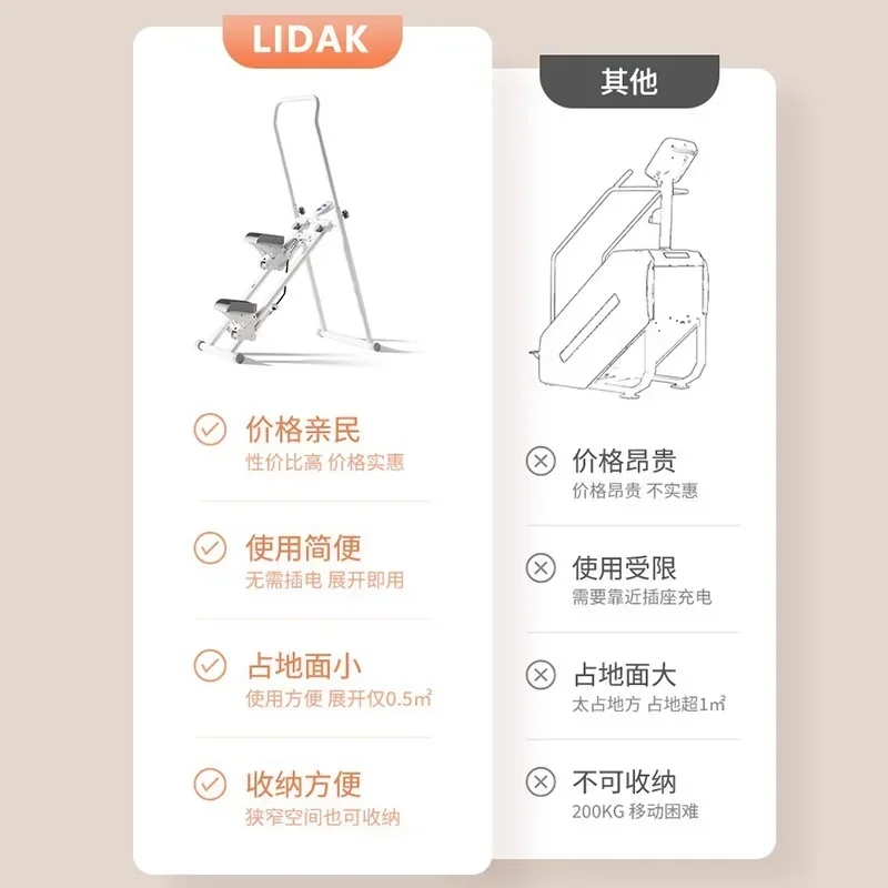 Изделие можно настроить. Многофункциональные Huishoudelijke Stepper Opvouwbare Производитель