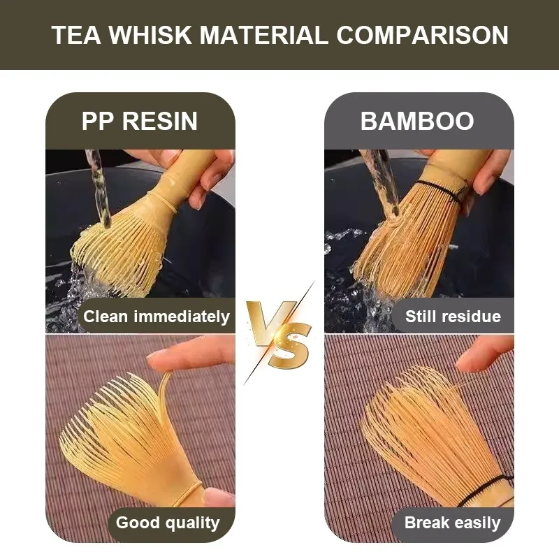 Фото 1 шт., японский чайный сервиз матча, бамбуковая чайная кисть, керамическая чайная чаша, традиционные чайные инструменты ручной работы, праздничные подарки №3