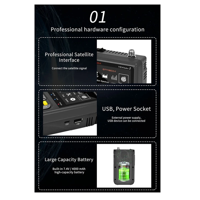 Gtmedia V8 Finder2 спутниковый искатель цифровой измеритель сигнала измерительный