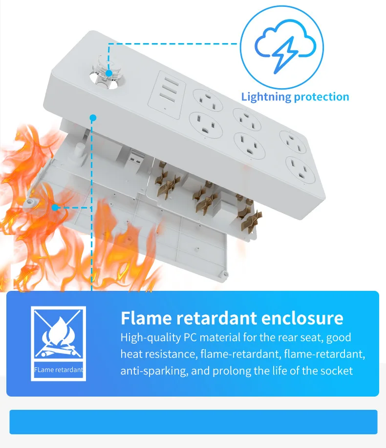 Удлинитель Tuya с USB-портами и поддержкой Wi-Fi