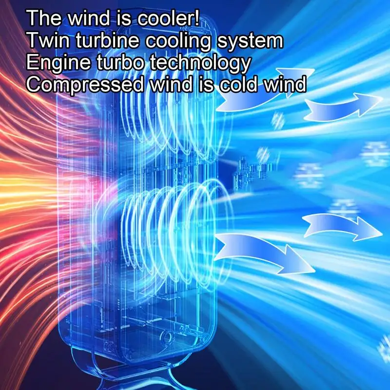 Охладитель Настольный вентилятор Перезаряжаемый через USB двухлопастной