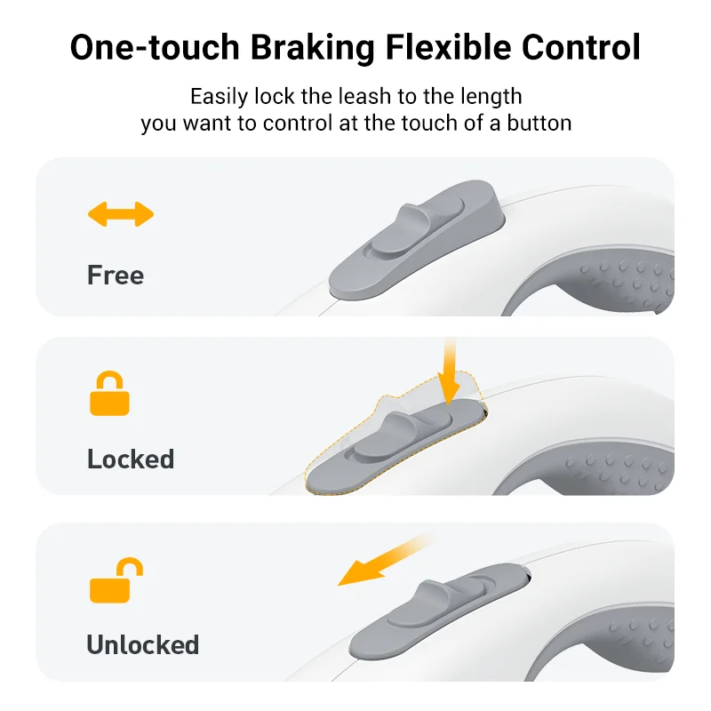 ROJECO автоматический выдвижной поводок для собак 5 м регулируемый тяговый ремень