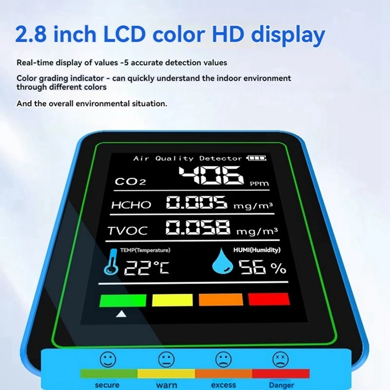 5 в 1 монитор качества воздуха TVOC HCHO датчик температуры и влажности CO2 USB