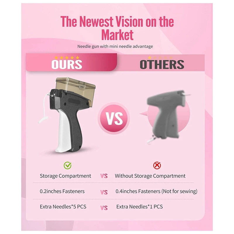 Новый пистолет для вышивания с коробкой хранения быстрой строчки временная