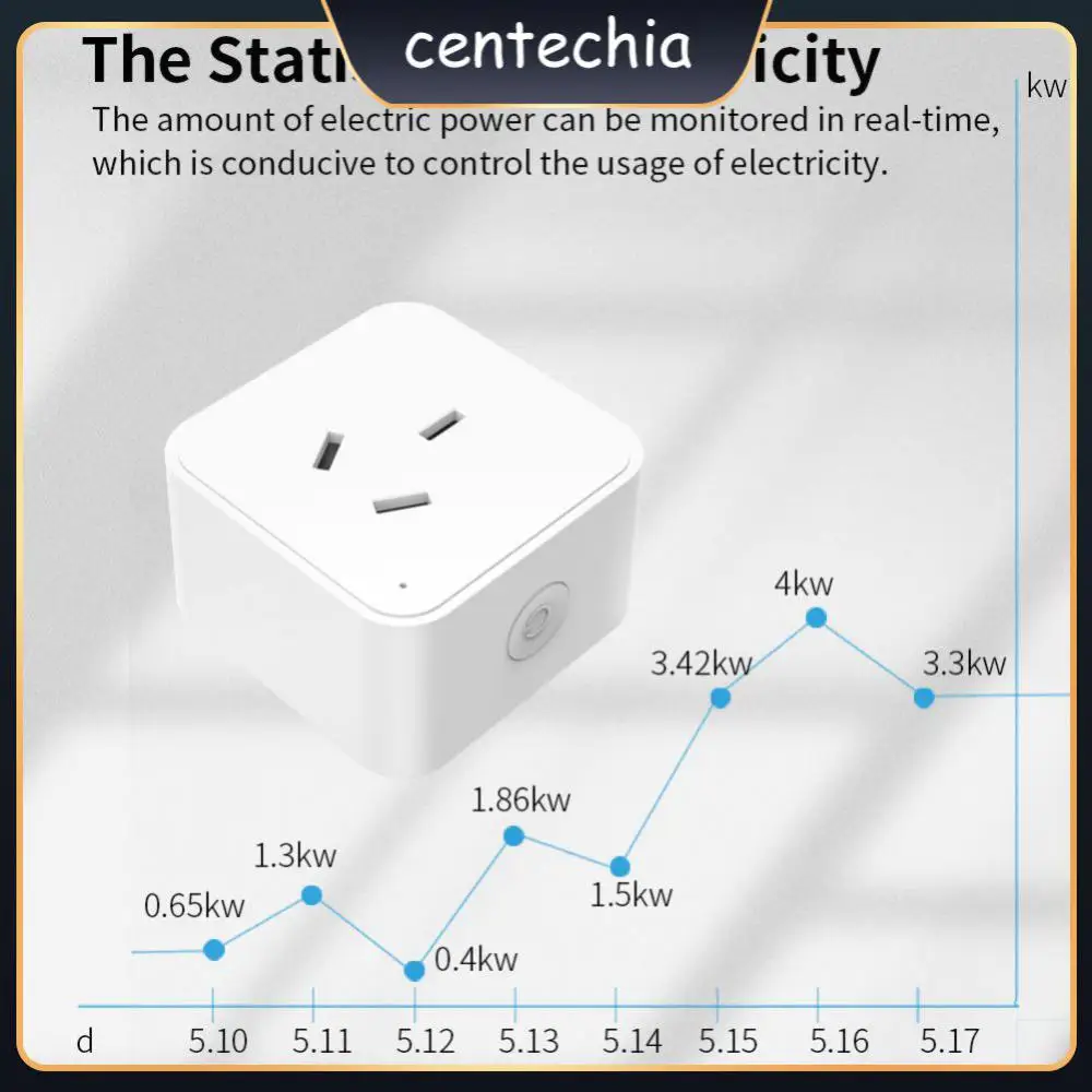 

16a Wifi Smart Plug For Tuya Smart Life App Voice Control Mini Socket Timing Function Work With Alexa Google Home Smart Home Au