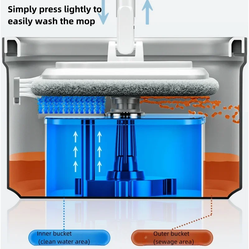 Новая Швабра для домашнего использования односторонняя мытья без рук ленивая