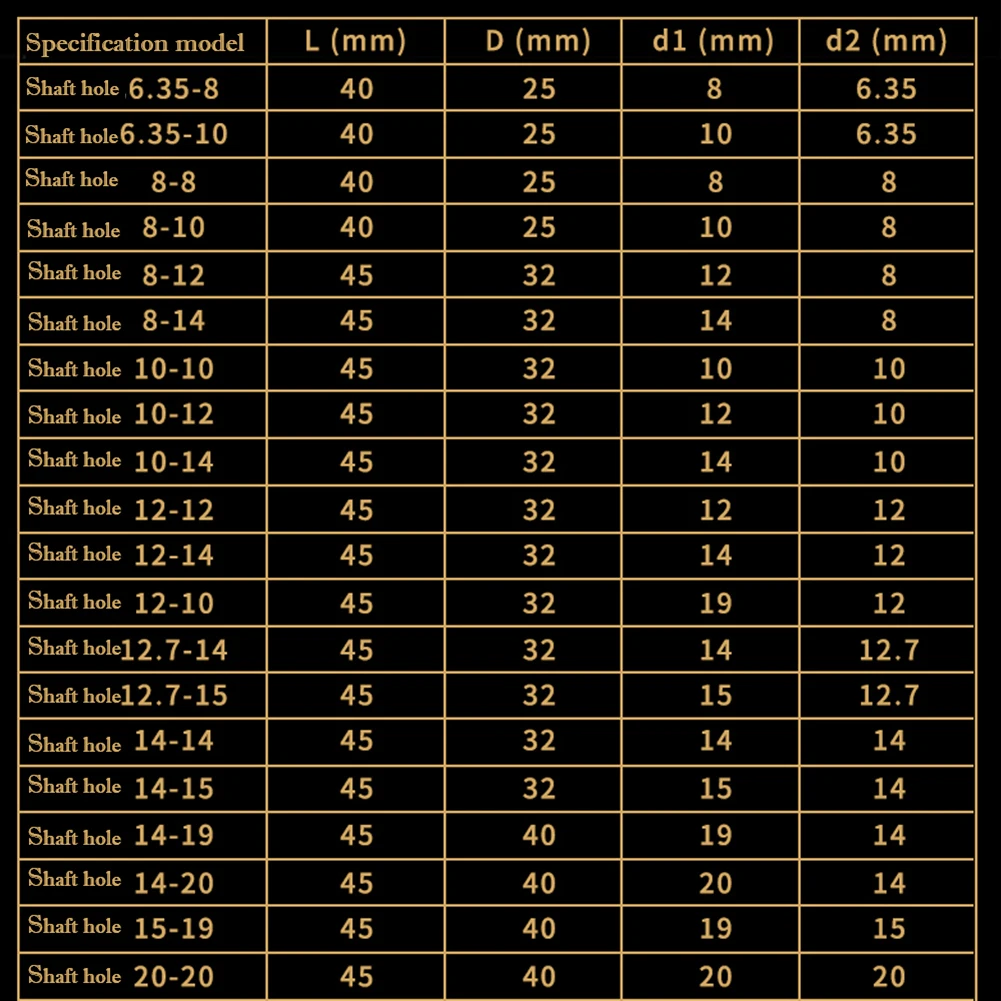 Рисунок 5 - Жесткий соединитель вала D32L45 D25L40