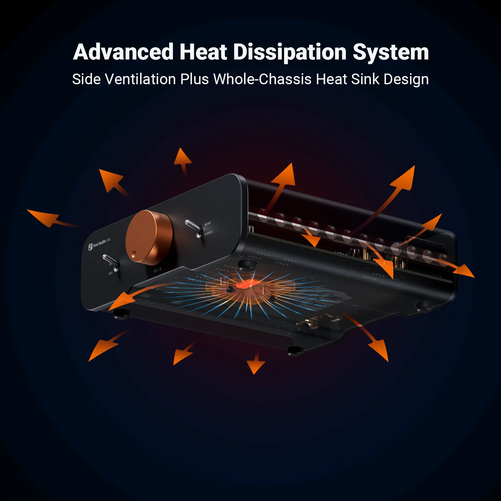 Fosi Audio ZA3 Усилитель для акустики | AliExpress