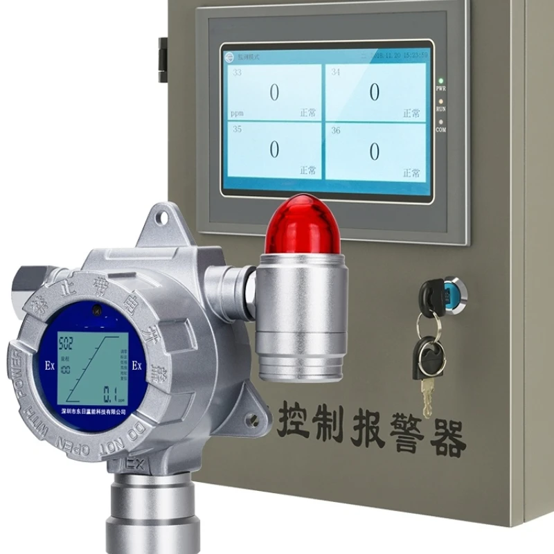 

Industrial combustible gas alarm sensor methane detector concentration oxygen hydrogen sulfide hydrogen peroxide gas
