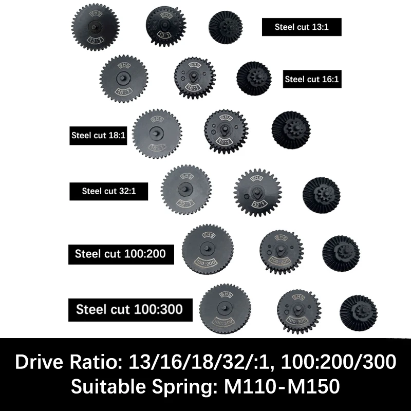 Набор тактических снаряжений с ЧПУ набор шестерен SHS со спиральным усилением
