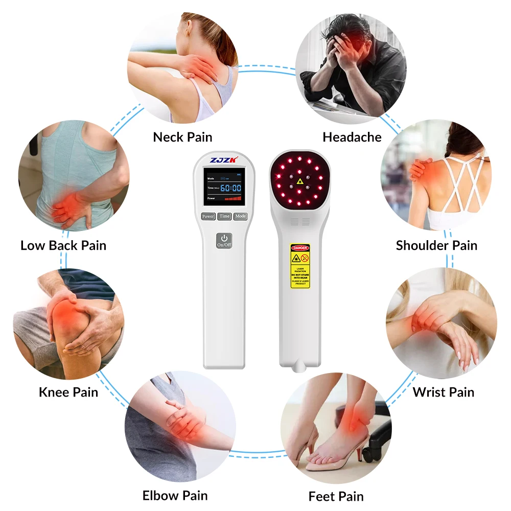 

ZJZK Cure Laser Therapy Devices 20 Diodes Handheld Physiotherapy Devices 650nm 808nm for Knee Joint Back Shoulder Pain Relief