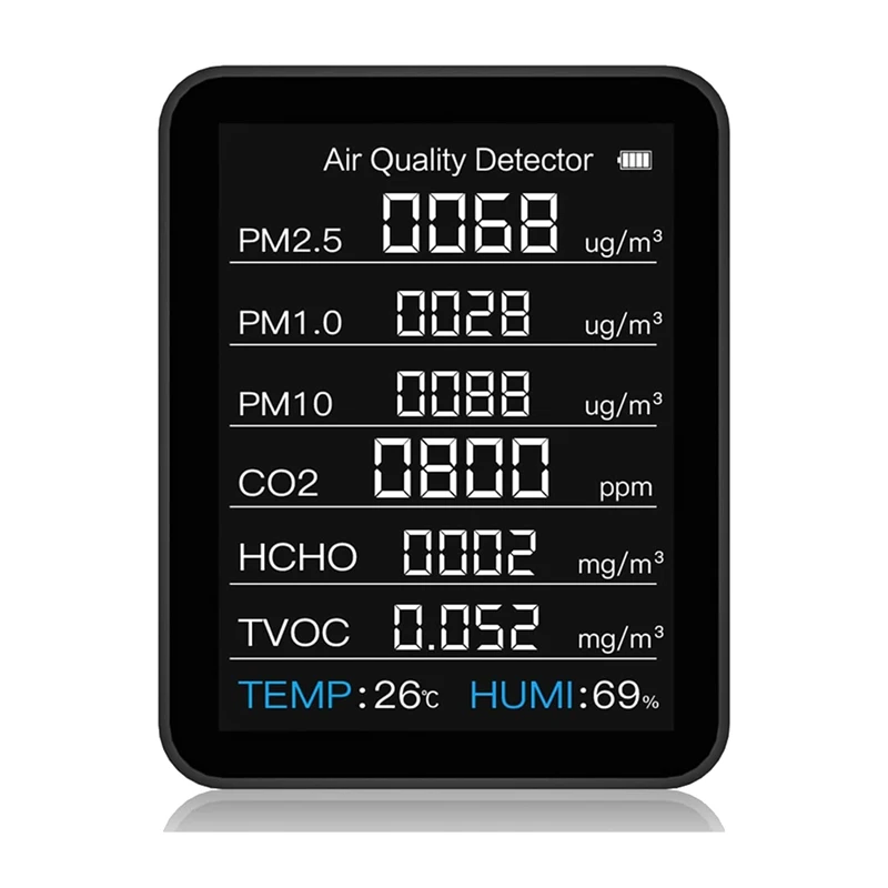 

Монитор качества воздуха GTBL, 8 в 1 детектор CO2 для определения температуры и влажности CO2 HCHO TVOC/PM2.5/PM1.0/PM10 в режиме реального времени