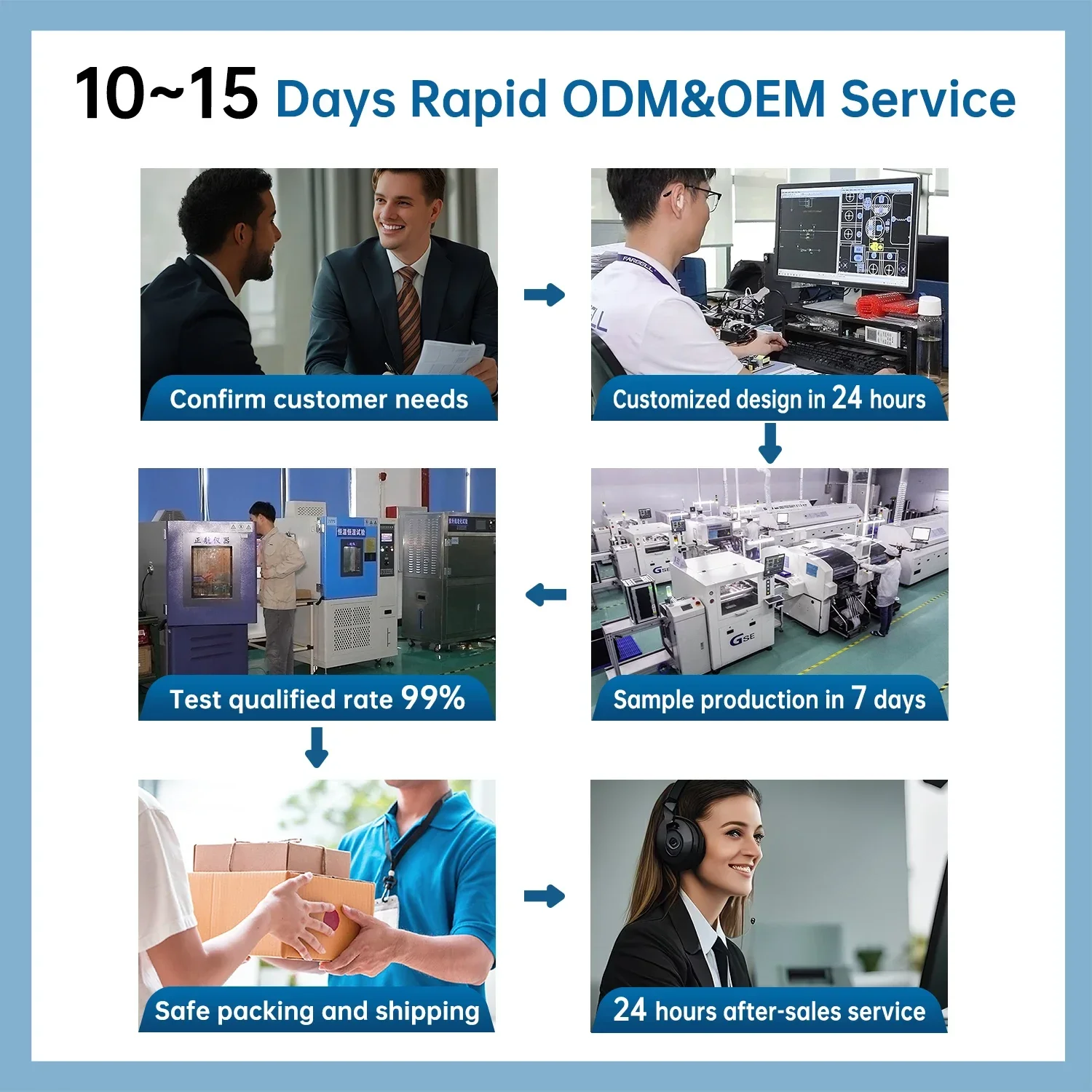 005Trudian Tuya Wi-Fi биометрический умный замок 3D распознавание лиц и отпечатков пальцев