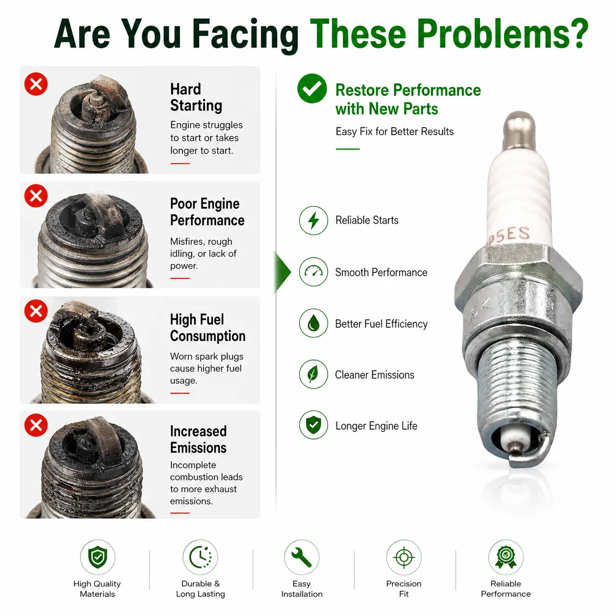 Фото Комплект из 2 свечей зажигания для Honda 98079-55846 BPR5ES, замена NGK 7734, Torch F5RTC, для генераторов и газонокосилок GX160 GX120 GXV160 №5