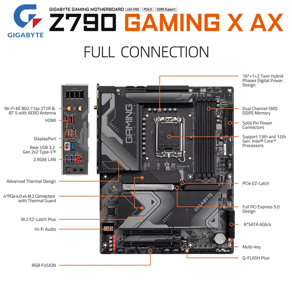 Z790 gaming plus wifi ddr5. Gigabyte z790 gaming x ax. gigabyte 790. gigabyte z790 gaming x ax ddr5 поддержка процессоров.