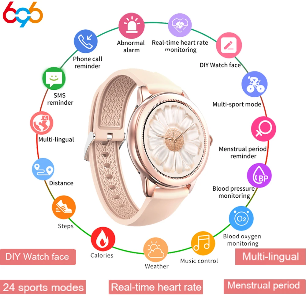 

2023 New Smart Watch Lady Full Touch Screen Sport Fitness Waterproof Heartrate Test Physiological Period Record Woman Smartwatch