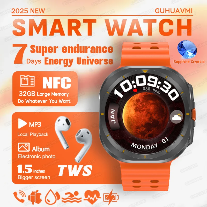 Новинка 2023 года для XIAOMI GPS Смарт-часы мужчин 32 ГБ памяти NFC 1 5 дюйма AMOLED с