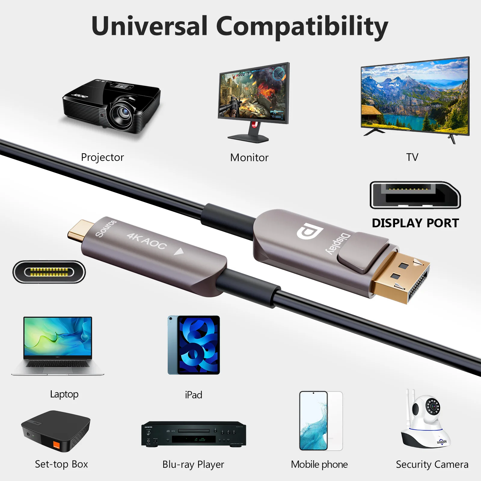 Оптоволоконный кабель USB C к Displayport 4 K 3.1 Type Thunderbolt 3/4 Kompatibel для MacBook Pro/Air