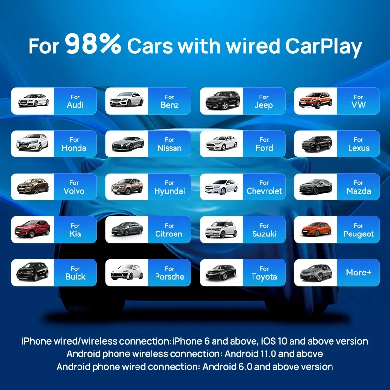 Адаптер Carlinkit 4 0 Waze radio carplay w205 для беспроводного CarPlay беспроводной android авто онлайн