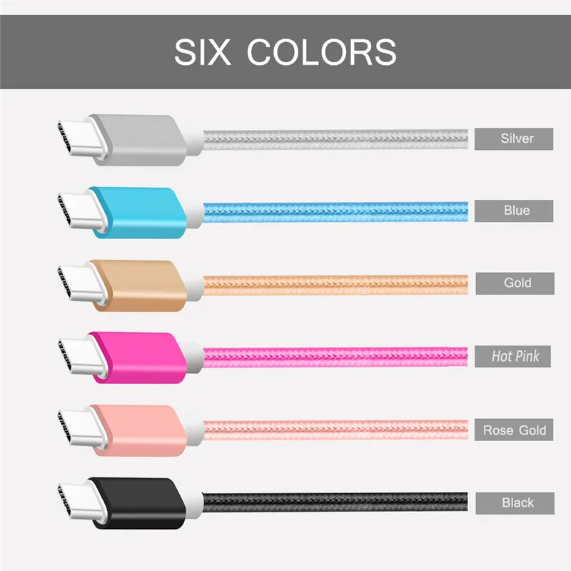 USB Type C Fast Charger Cable For Samsung S21 S20 FE S10 S9 Plus Note 20 Ultra A72 A52 A32 A22 5G M42 M32 Phone USB C Cable images - 6