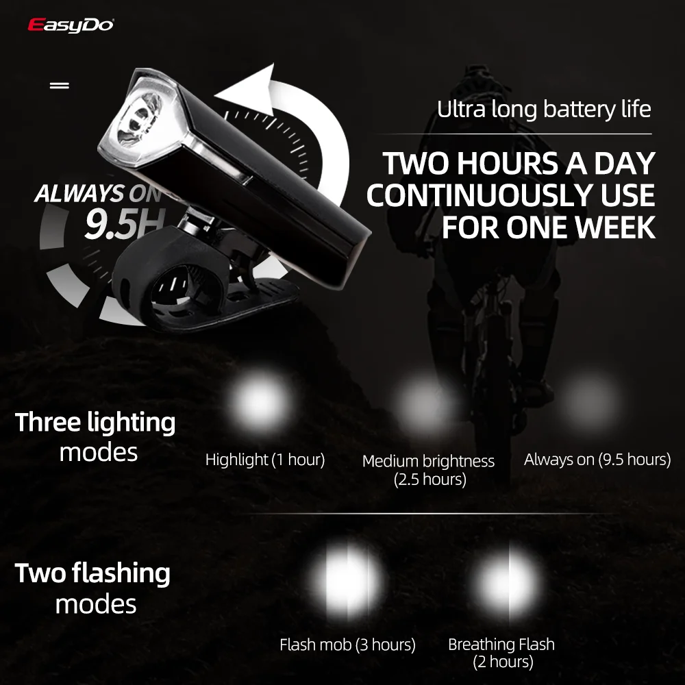 EasyDo велосипедные светодиодные фонари передние перезаряжаемые мощные USB/C лампы MTB