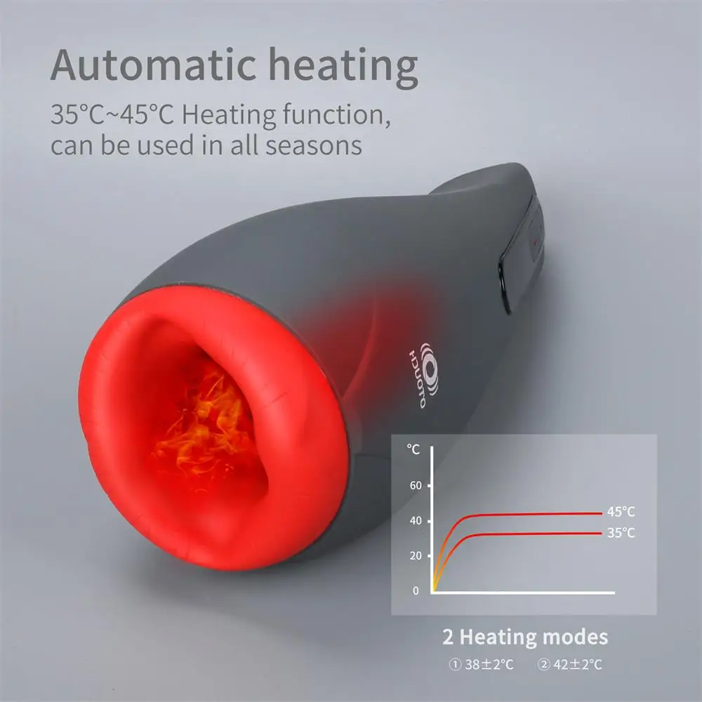 Мастурбатор OTOUCH Airturn2