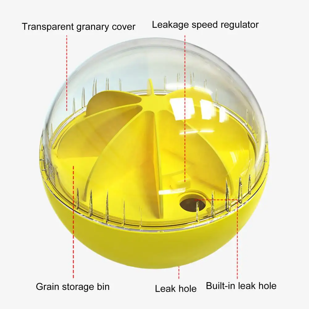 

Functional Molar Ball Creative Scratch-resistant Leaking Food Ball Dog Toy Pet Outdoor Toy Outdoor Training Toy