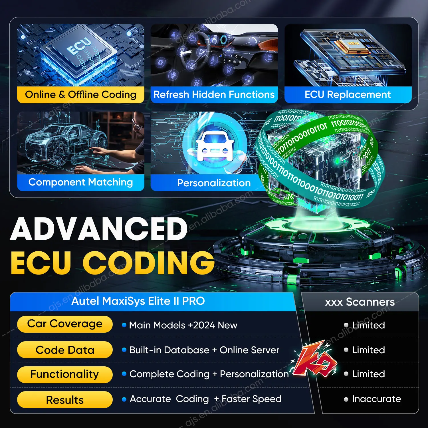 Официальный магазин Autel MaxiSYS Elite II PRO OBD2 сканер цифровой алтарь для