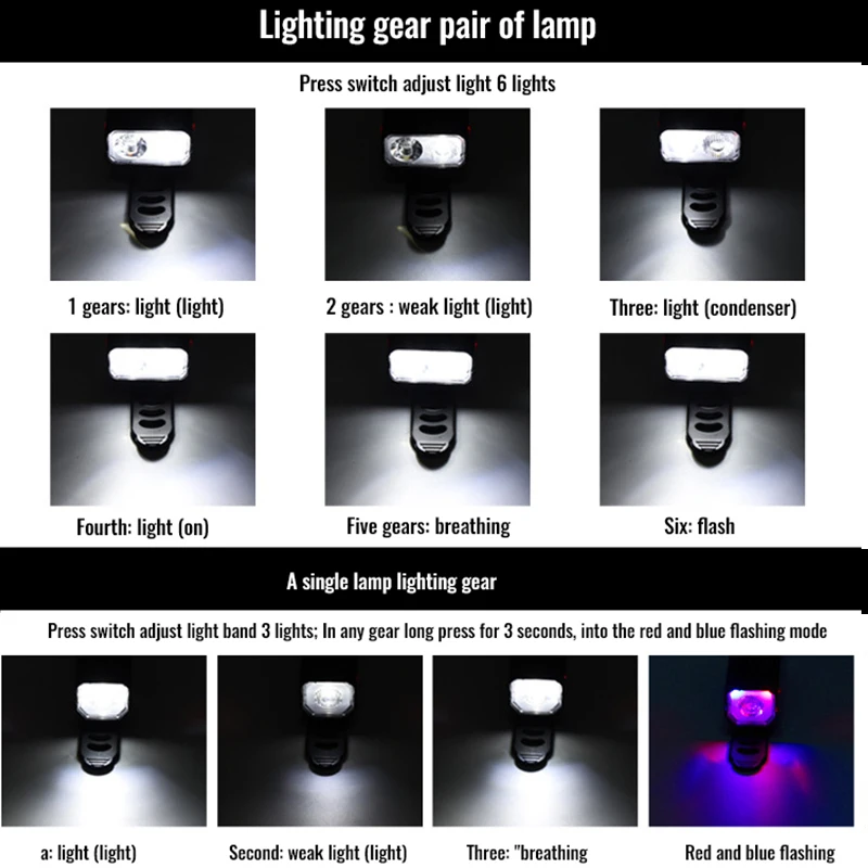 Велосипедный фонарь с зарядкой через USB водонепроницаемый задний и Передний для