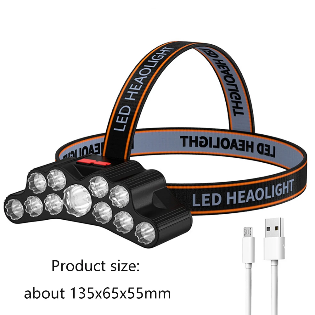 Led Headlamp ZJ 1803